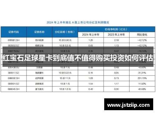 红宝石足球星卡到底值不值得购买投资如何评估